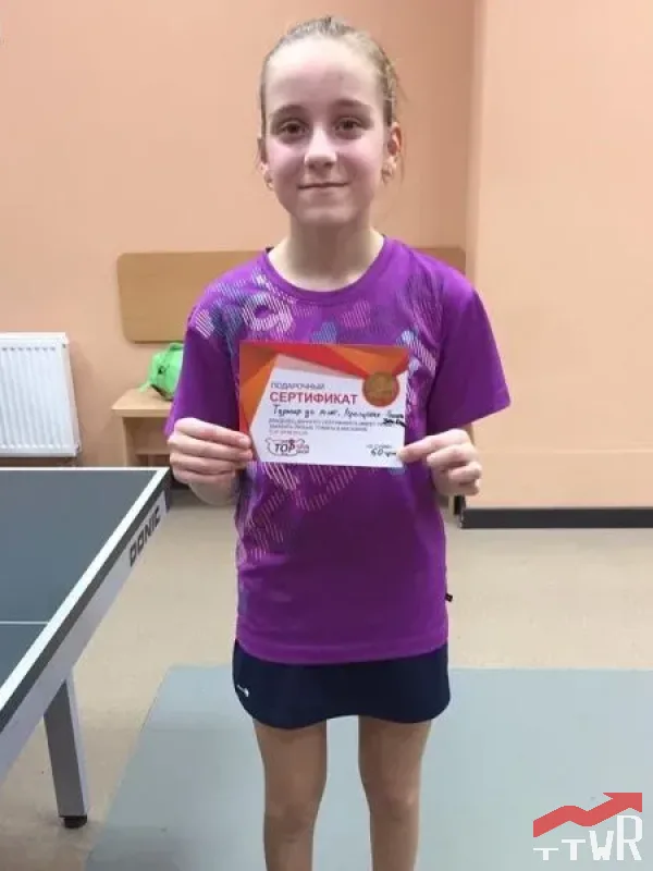 Herashchenko Uliana Andriivna