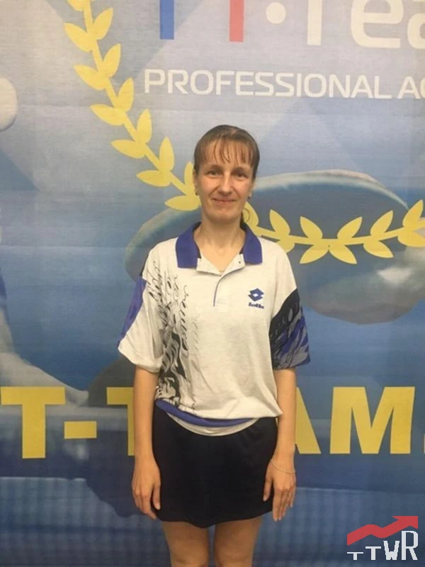 Юренева Світлана Олегівна