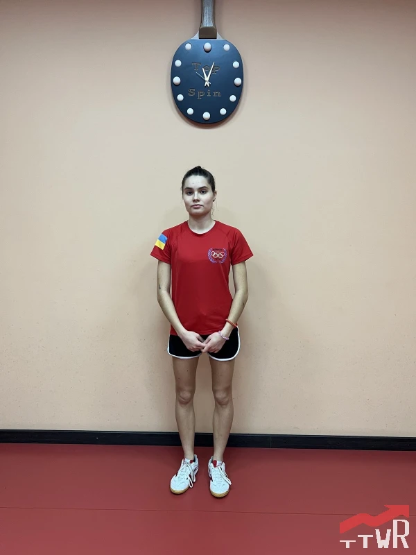 Рябко Лілія Сергіївна