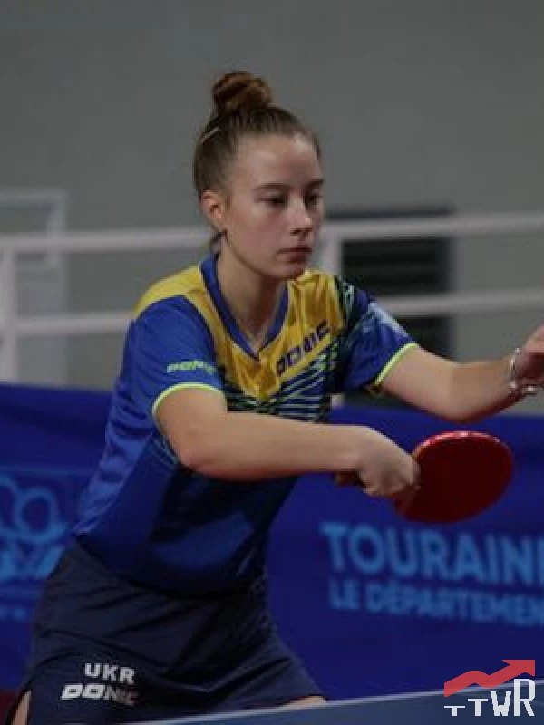 Матюнина Вероніка Олександрівна