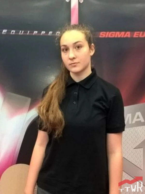 Цыганок Александра Владимировна
