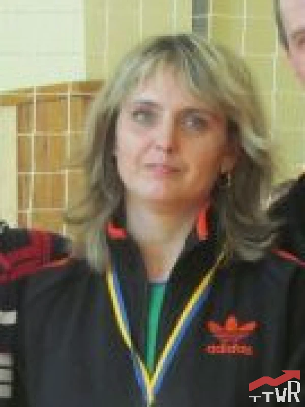Сівкова Ірина Володимирівна