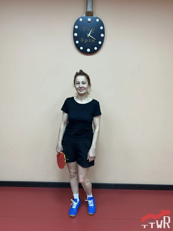 Ковалева Светлана Ивановна