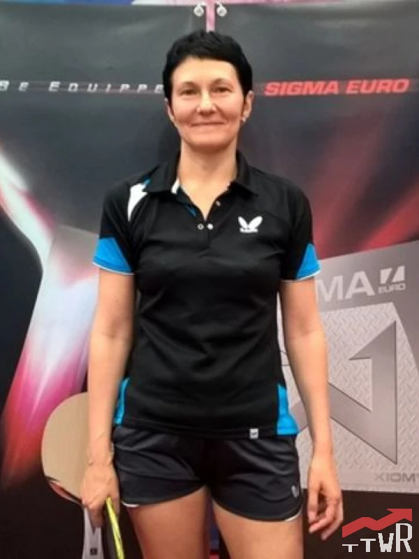 Ткаченко Ганна Миколаївна